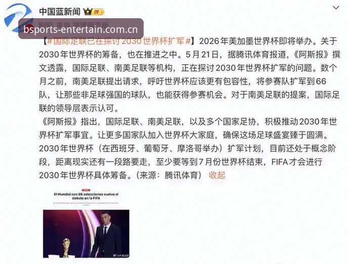 2030世界杯扩军66队：中国男足的机遇与全球足球格局重构