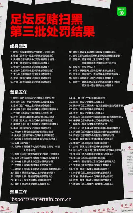 足协第三批禁足名单全面解析：从行业乱象看BSports体育平台如何保障赛事公平